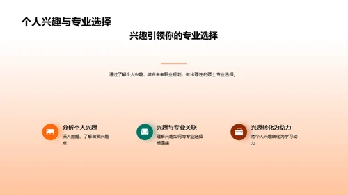 硕士之路全解析