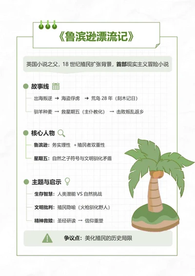 学习笔记-《鲁滨逊漂流记》绿色系竖版word模板
