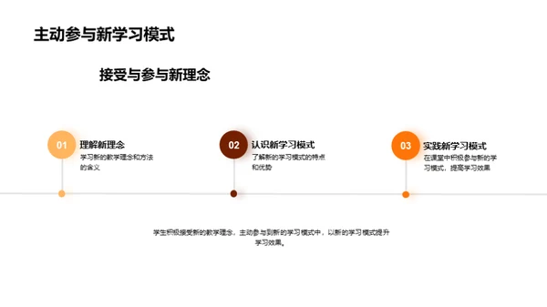 语文教学创新探索