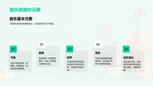 儿童音乐基础教学PPT模板