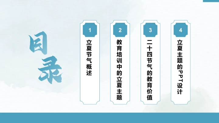 二十四节气立夏PPT模板