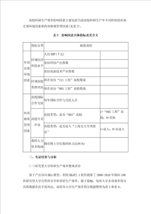 研究型大学自然科学学科科研生产效率测算及影响因素分析基于DEATobit两阶段模型1