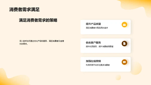 消费者行为洞察解析