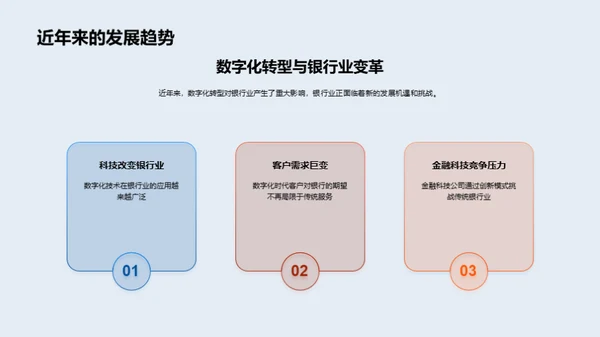 银行业的数字化之路