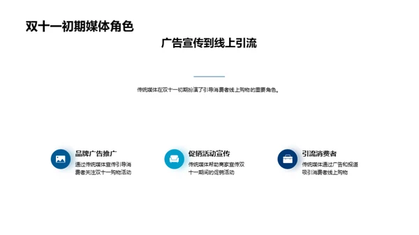 双十一：媒体变革之路