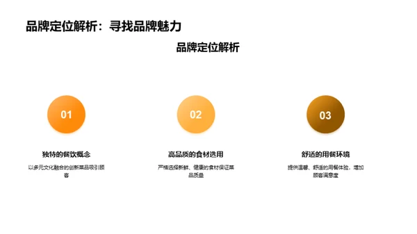 新星餐厅运营策略分析