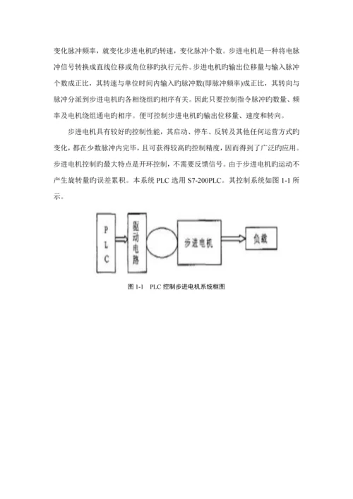 PLC控制步进电机优质课程设计.docx