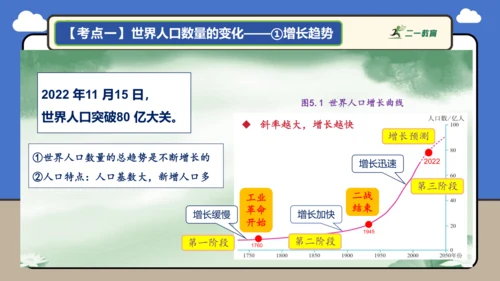 【学霸提优】第五章 居民与文化 （复习课件52张）-人教版（2024）七年级地理上册