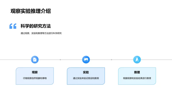 科学研究方法教学