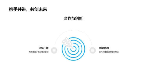 培训行业新视野