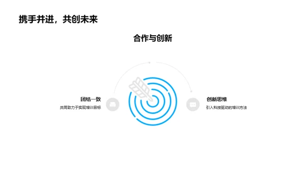 培训行业新视野