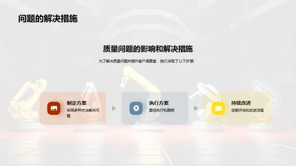 机械质量卓越之路