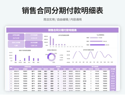 20250228ytt-销售合同管理及付款明细表