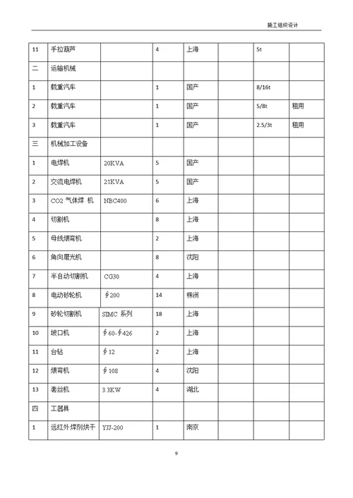 砂石骨料生产线施工方案