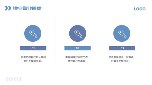 蓝色简约职业道德与职业素养PPT模板宣传PPT动态PPT