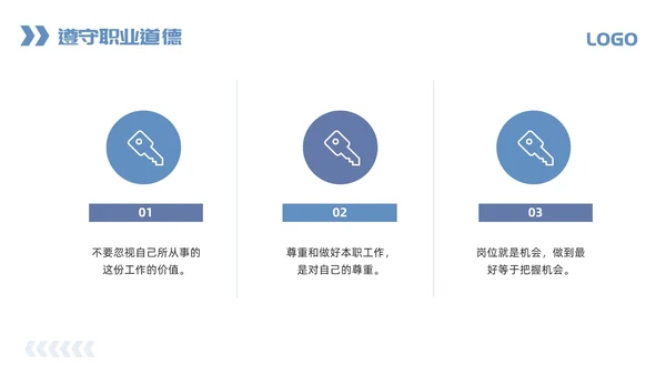 蓝色简约职业道德与职业素养PPT模板宣传PPT动态PPT