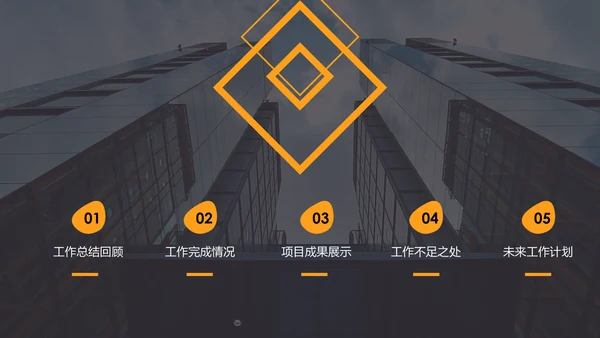 2019市场部销售年终工作总结PPT模板