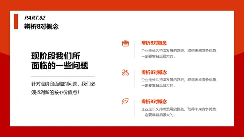 情商管理与沟通技巧团队培训通用PPT模板