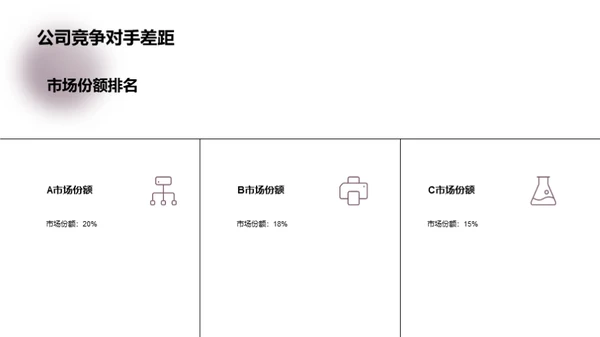 装饰品市场深度解析