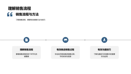 提升服装销售力PPT模板