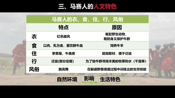 3.4.1 逐水草而居 课件（17张PPT）