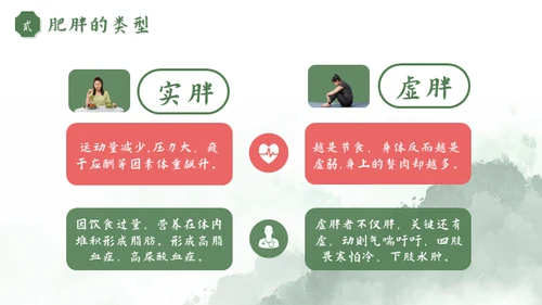 我要减肥中医的减脂养生智慧通用PPT模板