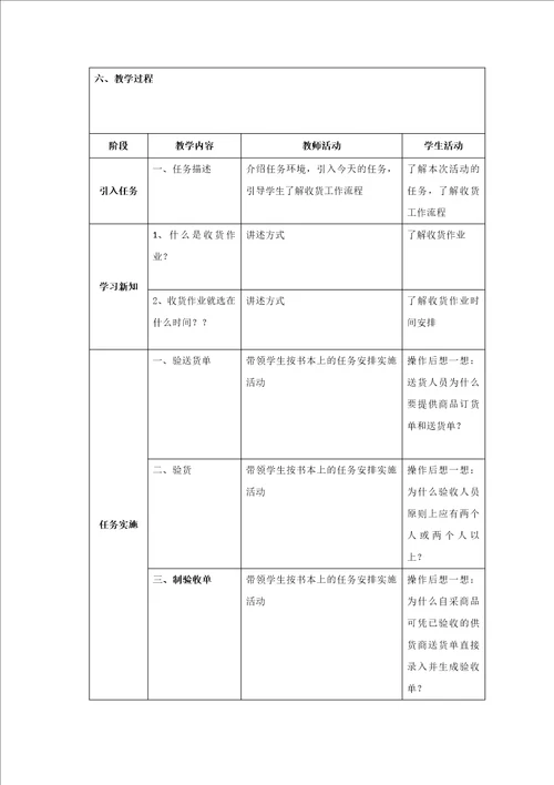 门店运营与管理全套教案