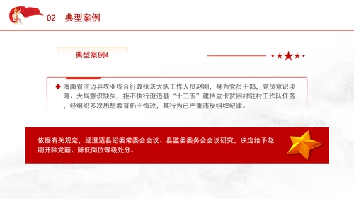 党支部反面教材违反组织纪律案例剖析党课材料PPT