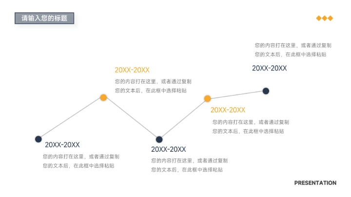 稳重商务黄蓝色系简约学习汇报PPT模板