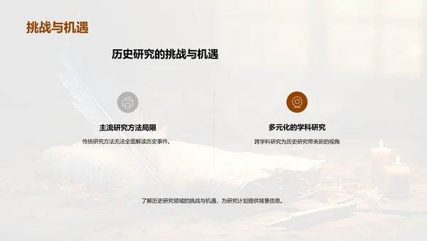 历史研究领域探讨