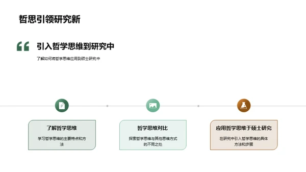 哲学思维在硕研之路