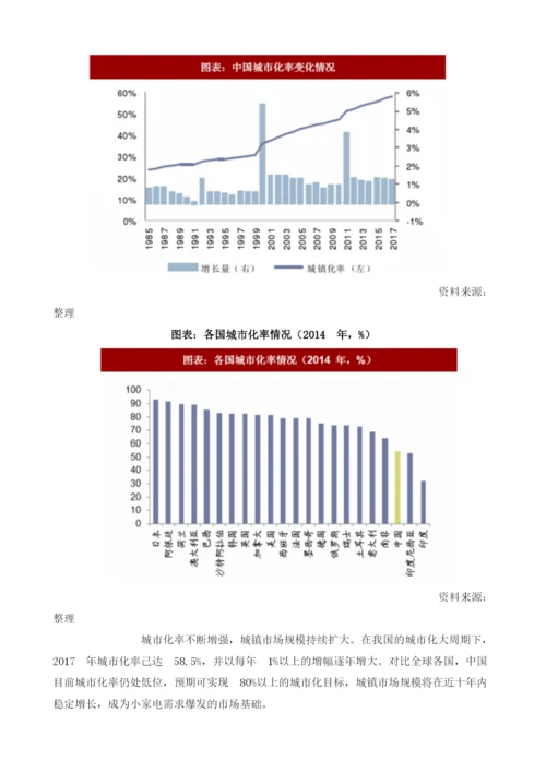 中国小家电行业发展规律：市场由技术导入到成长爆发.docx