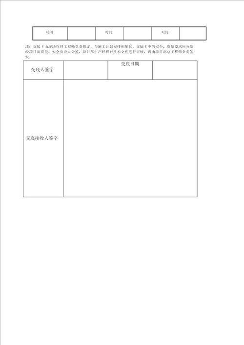 内墙挂网抹灰技术交底