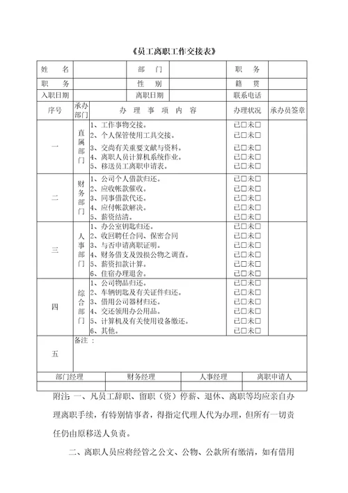 新版员工离职申请表格式