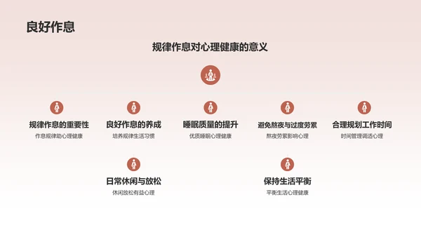 红色员工心理健康培训课件PPT模板