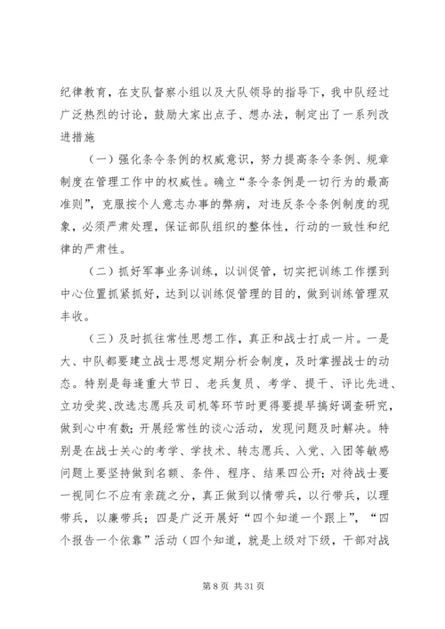 作风大整顿剖析材料.docx