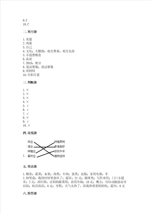 部编版四年级下册道德与法治期末测试卷精品及答案