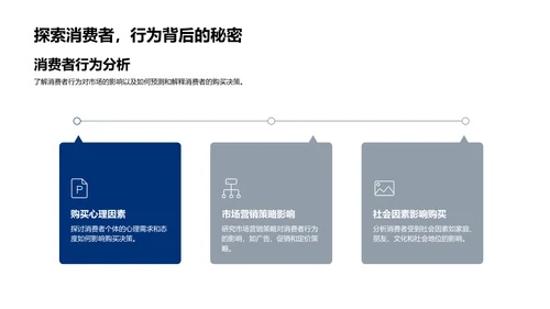 经济学应用解析