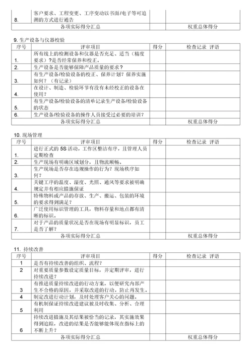 供应商现场评审检查评分记录表汇编.docx