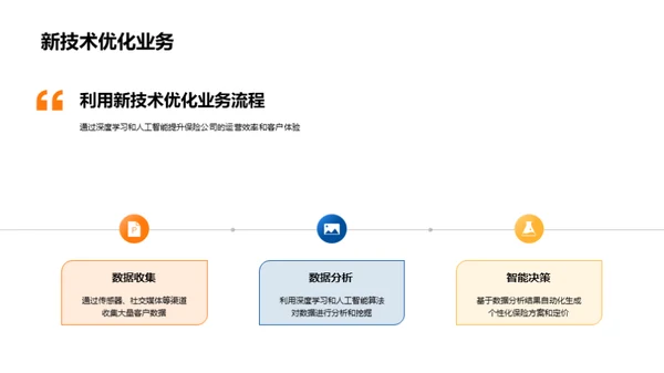 探究保险业未来趋势