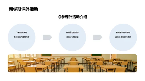 三年级新学期全攻略