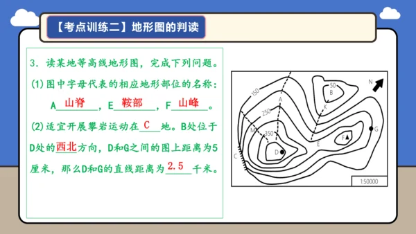 【学霸提优】 第二章  地图（复习课件35张）-人教版（2024）七年级地理上册