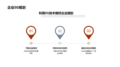 探究5G技术的影响力