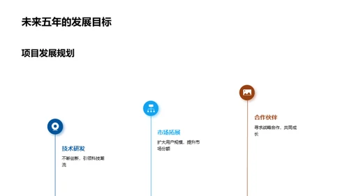 科技助力，社会进步