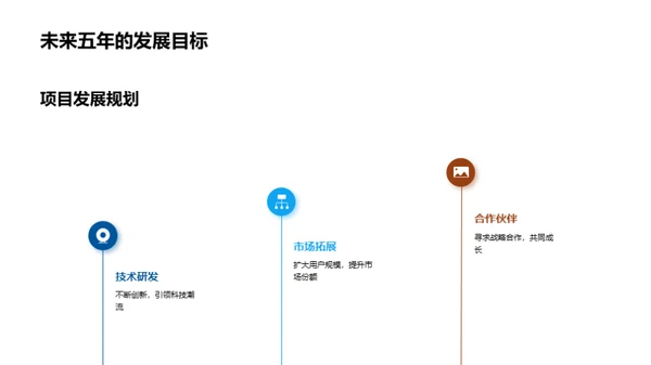 科技助力，社会进步