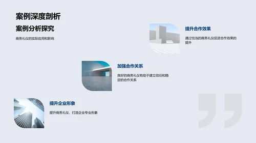 商务礼仪与合作成效