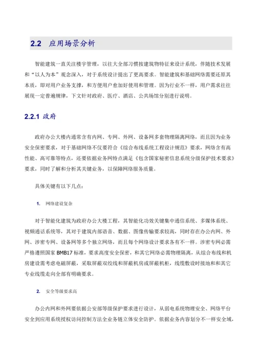 新版智能建筑设备网智简网络解决方案白皮书模板模板.docx