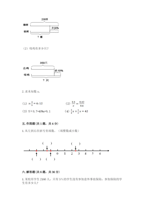 酒泉地区小升初数学测试卷及答案1套.docx