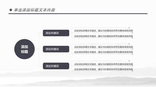 古色古香中国风佛教文化佛学经典禅道PPT