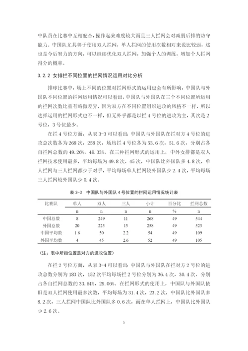 陆永锐-论文定稿.docx
